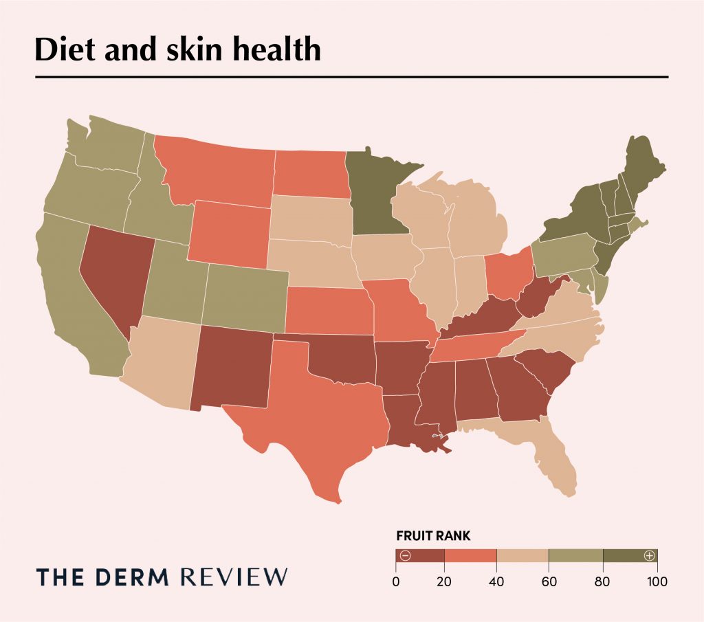 DermReview_Best-State-For-Skin-Health_V1_Diet